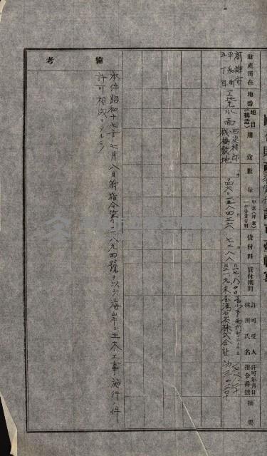 國有財產準貸付許可綴－高雄州高雄市
（昭和十七年度）藏品圖，第144張