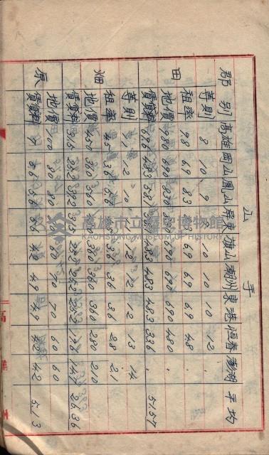 參考資料藏品圖，第144張