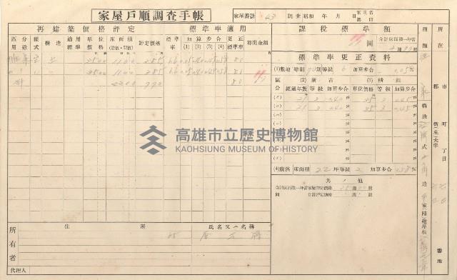 小港庄空地子、店子後家屋戶順調查手帳
（一冊之內一）藏品圖，第144張