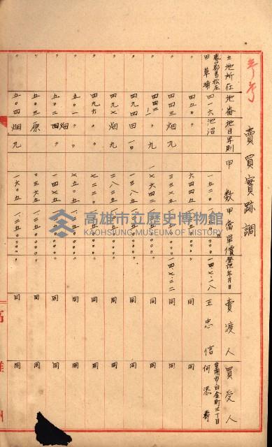 結核療養所用地買收綴藏品圖，第144張