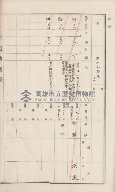 杉林庄官租地臺帳（二冊之內第一號）藏品圖，第144張