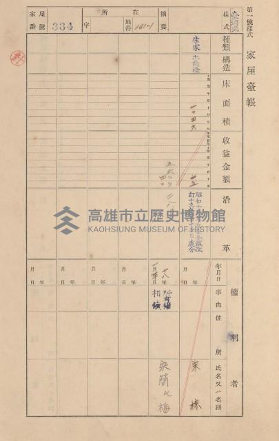 鳳山郡小港庄大坪頂家屋臺帳（二冊之內第二號）藏品圖，第144張