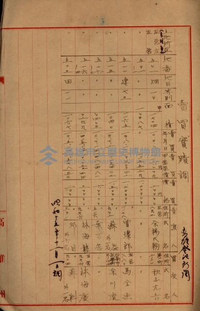 內惟海軍用地及建物移轉二關スル件藏品圖，第144張