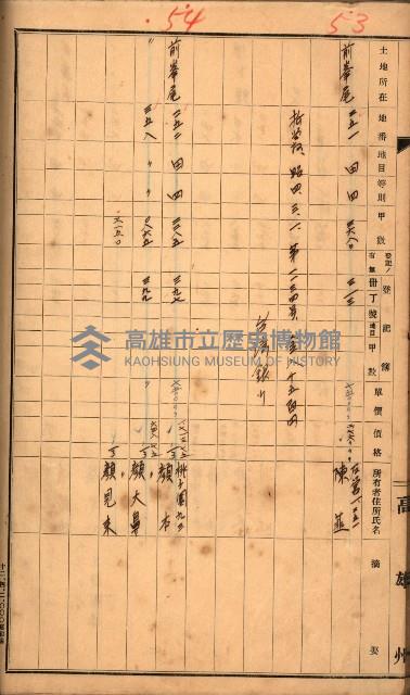 買收調書－左營、前峰尾、埤子頭、內惟
（買收關係－卅八之十）藏品圖，第144張