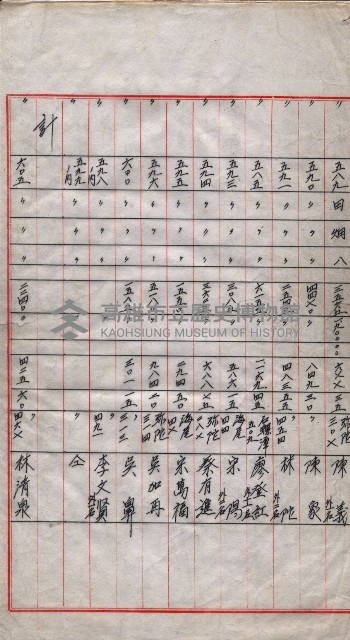 會計檢察院關係書類藏品圖，第143張