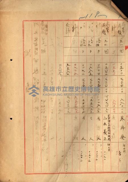 重工業用地買收書類（戲獅甲、前鎮）藏品圖，第146張