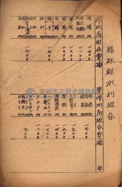 重要農作物既位五ケ年間平均價格調
（附公課、水租、人夫賃所得）藏品圖，第145張