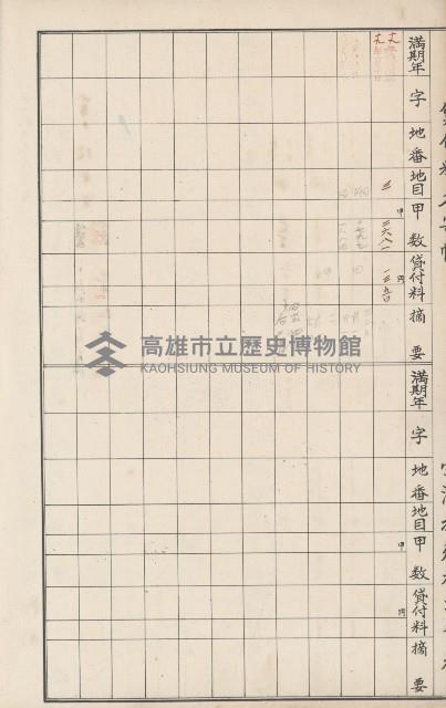 臺灣拓殖株式會社六龜貸付料名寄帳藏品圖，第144張