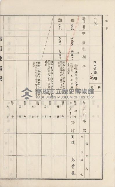 美濃庄官租地臺帳（二冊之內第二號）藏品圖，第144張