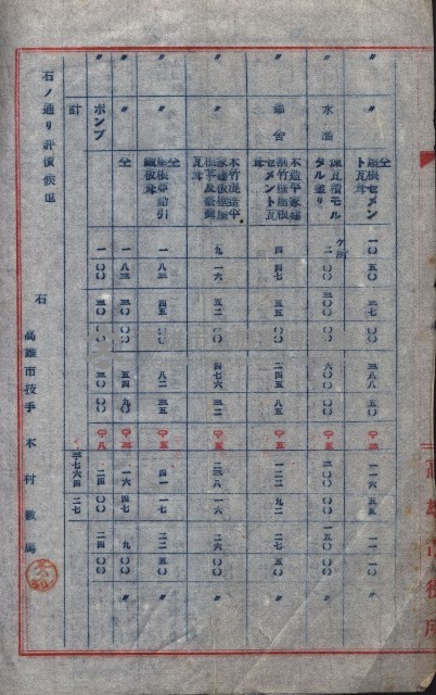 高雄第二中學校用地買收綴
（買收關係－卅八之六）藏品圖，第144張