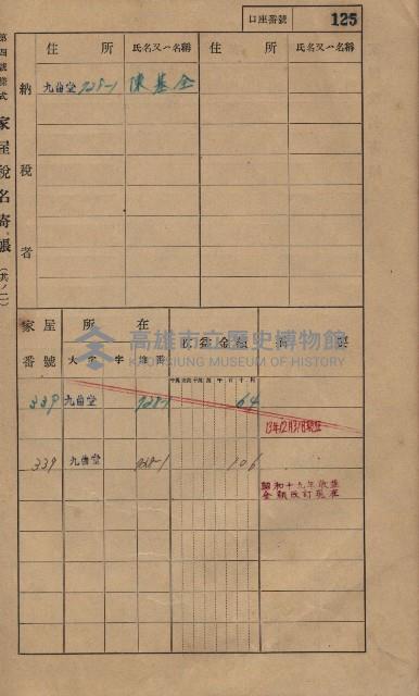 高雄州鳳山郡大樹庄九曲堂家屋稅名寄帳
（二冊之內第一號）藏品圖，第144張