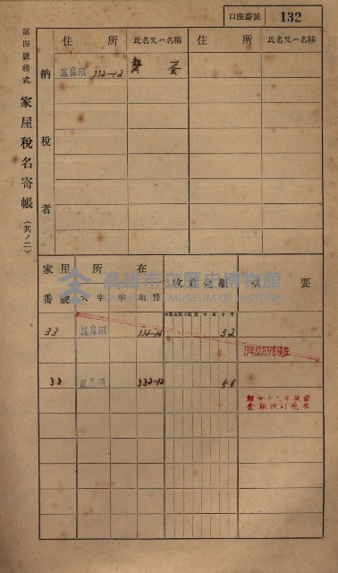 高雄州鳳山郡小港庄鳳鼻頭家屋稅名寄帳
（一冊之內第一號）藏品圖，第144張