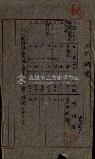 國有地無償使用藏品圖，第147張