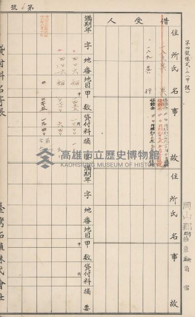 臺灣拓殖株式會社燕巢貸付料名寄帳藏品圖，第144張