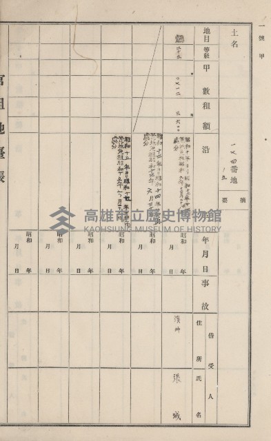 旗山街官租地臺帳（二冊之內第一號）藏品圖，第144張