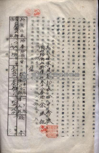 海軍（施設部ヨリ返戾借地支拂關係） 藏品圖，第144張