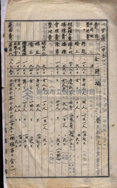 土地買收
（馬臨營第七三號）藏品圖，第45張