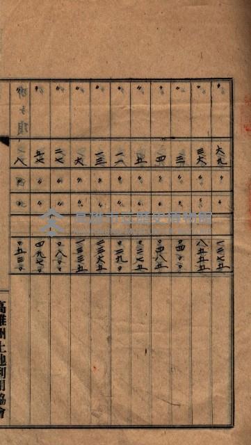 土地利用協會貸付綴
（高雄市小港庄關係）藏品圖，第43張