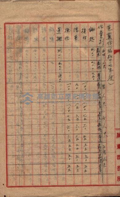 農耕貸銀表藏品圖，第44張