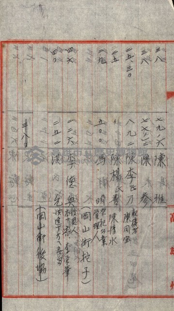 專用道路倉庫買收綴藏品圖，第44張