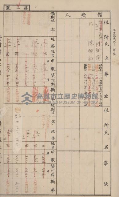 冊之內第○號
高雄州旗山郡旗山街貸付料名寄帳
臺灣拓殖株式會社藏品圖，第44張