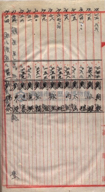 馬臨營第一六八號－昭和十六年七月藏品圖，第44張