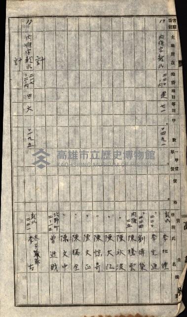 高雄川第四號運河開鑿工事用地買收徵印狀況調藏品圖，第44張