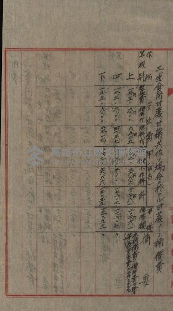 海軍宿舍敷地買收書類（高雄州）藏品圖，第46張