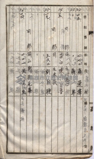 高臨營第一號ノ內十二（ト）第（4）號（借地）
（塩埕、梓官、吊雞林）藏品圖，第44張