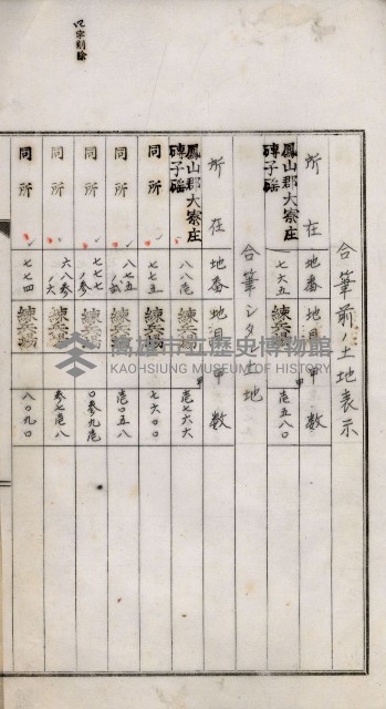 鳳山機場藏品圖，第44張