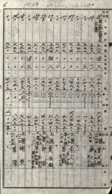 策源地追加買收書類藏品圖，第44張