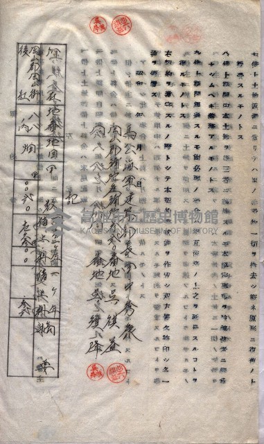 土地使用－十四所ケ用地藏品圖，第44張