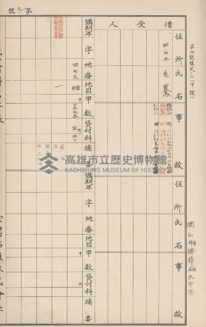 臺灣拓殖株式會社岡山貸付料名寄帳藏品圖，第44張