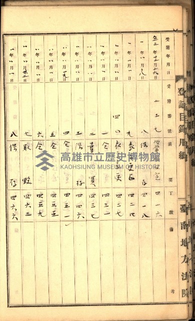 建物登記申請書、囑託書、通知書
附屬書類綴込帳（建申第壱號）藏品圖，第44張