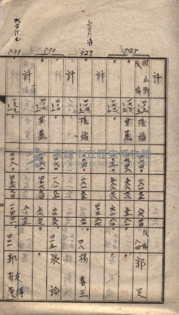 馬臨營第七二號用地買收
（1）、（22）、（31）藏品圖，第44張