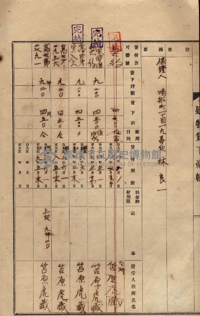 州所屬建物貸下臺帳（高雄市）藏品圖，第44張