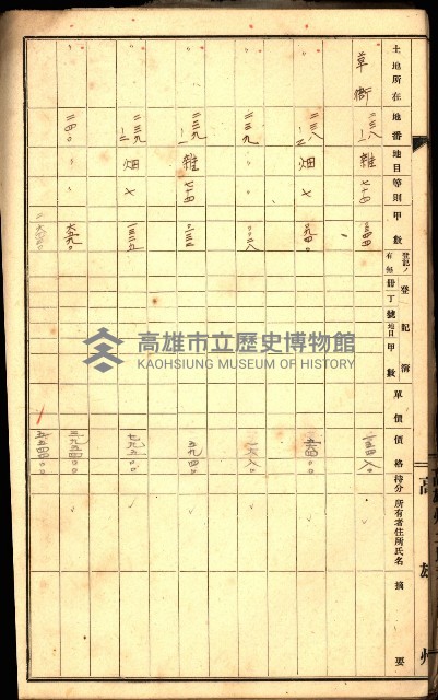 草衙重工業用地一筆限調書
（買收關係－卅八之七）藏品圖，第44張