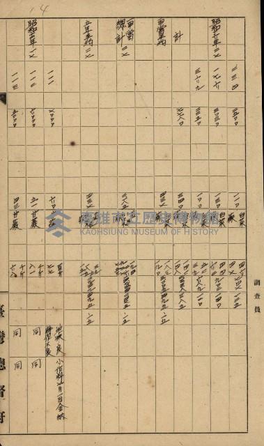 地租調查關係參考書類藏品圖，第44張
