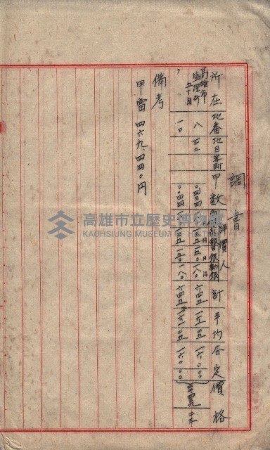 雜書類綴（州有財產係）藏品圖，第44張