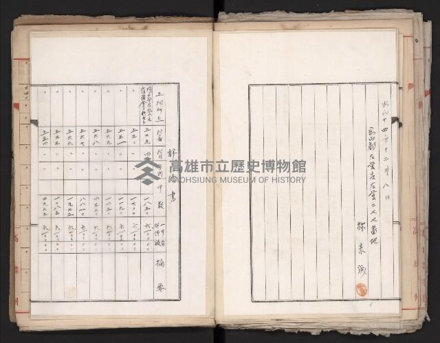 鐵道部舊城驛棟內擴張買收
（鐵道部十八之一）藏品圖，第46張