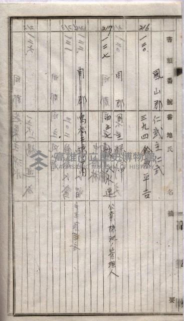 高臨營第一號ノ內三十一第（6）號借地第二次
（下塩田、援中港、右冲、苦瓜寮）藏品圖，第44張