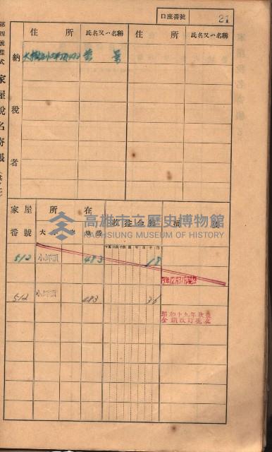 高雄州鳳山郡大樹庄小坪頂家屋稅名寄帳
（三冊之內第一號）藏品圖，第44張