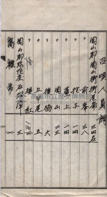 土地使用、土壤採取－十七號用地關係藏品圖，第44張