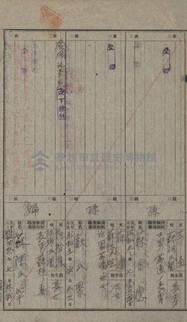 年期貸渡（岡山郡－被許可人蘇枰外四名）藏品圖，第44張