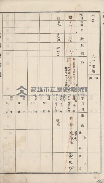 彌陀庄官租地臺帳（第十號）藏品圖，第44張