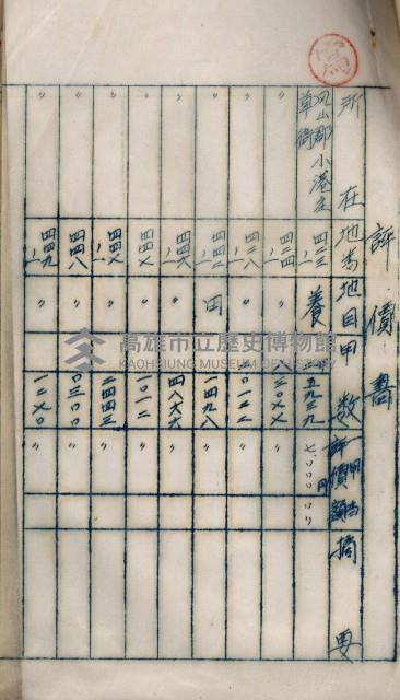 海軍用地高雄州公共用地交換件
（左營、草衙）藏品圖，第44張