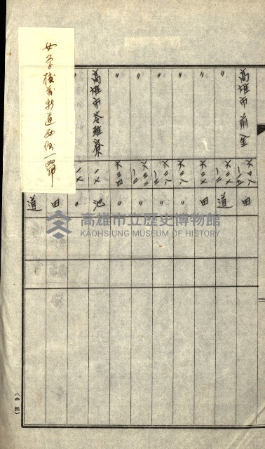 陸軍用地關係綴（評價關係）藏品圖，第45張