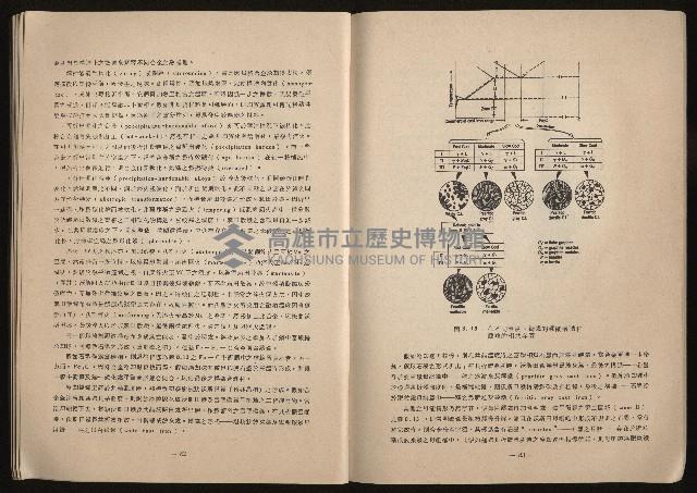《鋼鐵研究》(IRON AND STEEL REVIEW)第37期藏品圖，第43張