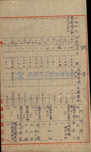 土地買ニ関スル收照會書類（臺灣總督府國有財產取扱規程第五條ニ依ル）藏品圖，第46張