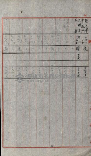 州有土地綴藏品圖，第44張